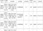 蒲城縣消防救援大隊(duì)對多起違反《中華人民共和國消防法》的行為進(jìn)行處罰